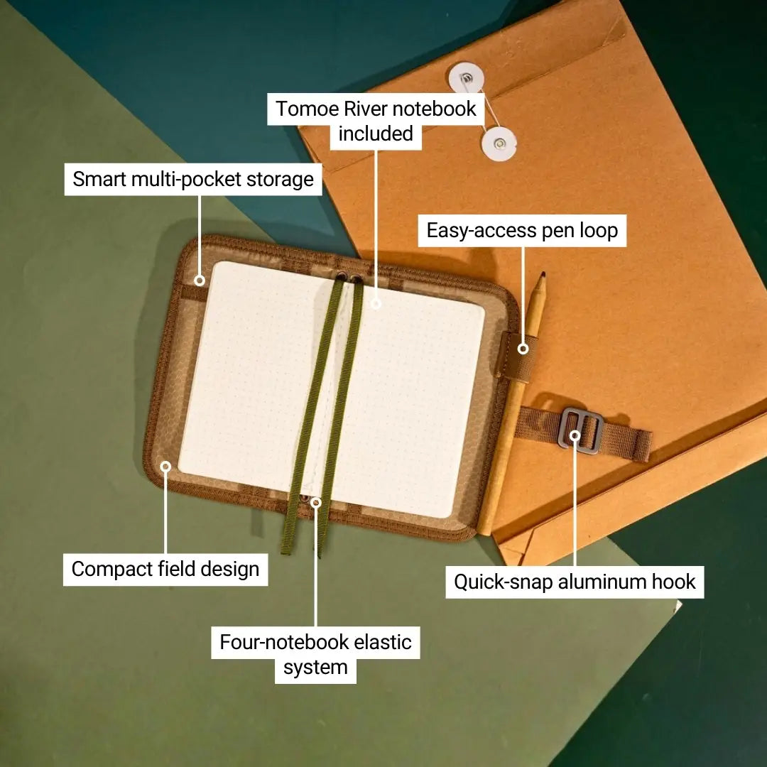 Lochby Mini Field Journal Olive case open with labeled features, pen loop, storage pockets, and elastic holders for organization.