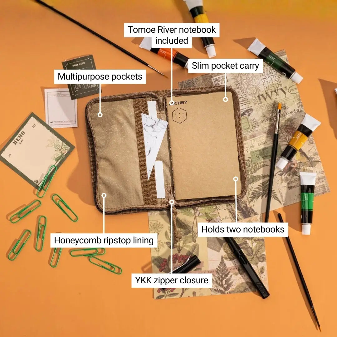 Lochby Pocket Journal Olive zippered EDC case shown with art supplies, stationery, and labeled features for organization.