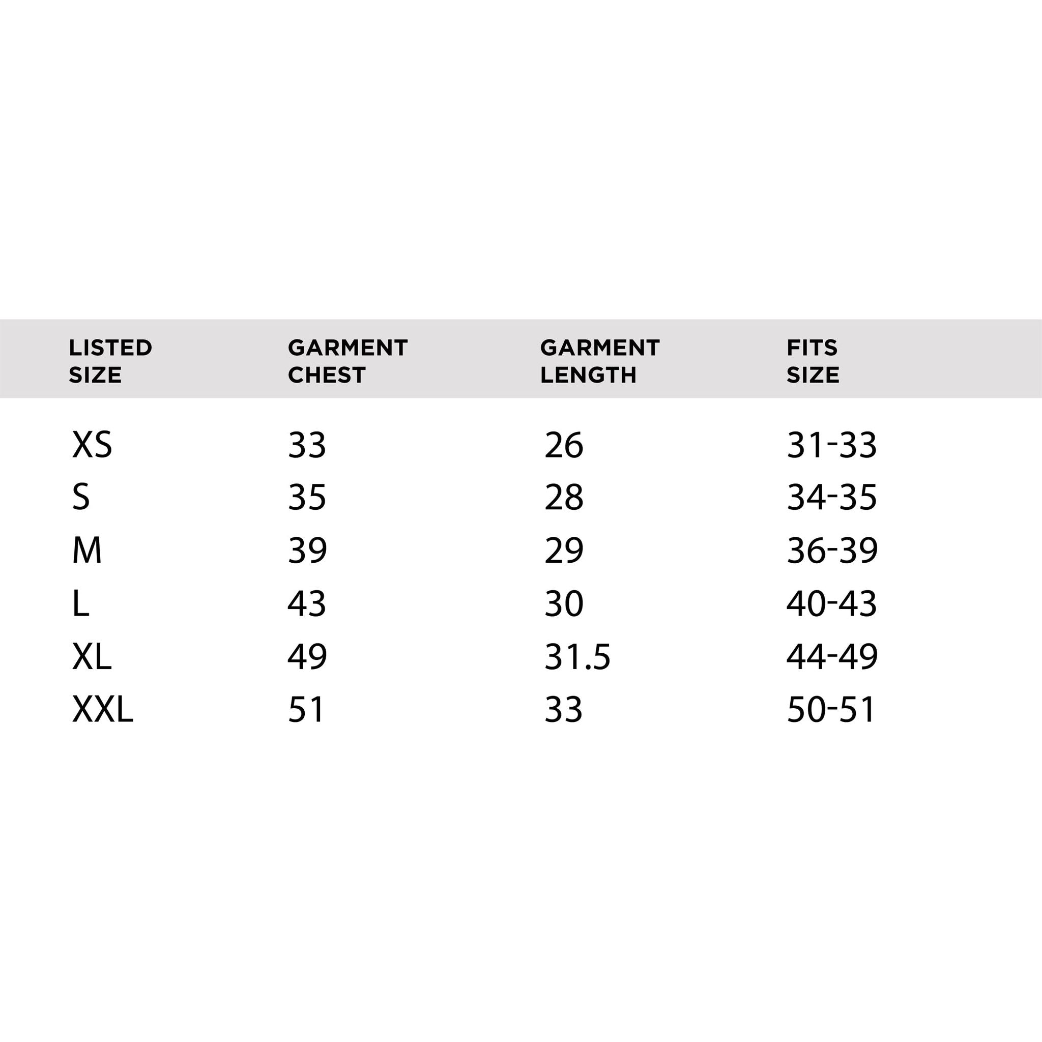 Size chart for The Landmark Project Ringer Smokey Bear T-Shirt - Glacier with columns for Listed Size, Garment Chest, Garment Length, and Fits Size. Sustainably made and available in sizes from XS to XXL.