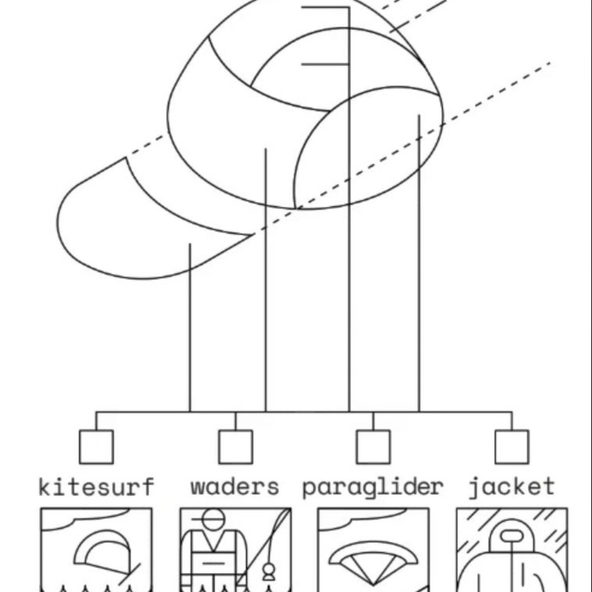 Forager Provisions LTD Artefact Eco Cirrus 5-panel cap line art showing upcycled technical material origins